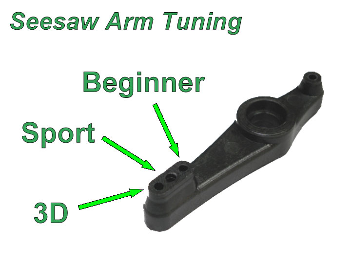 Close up identifying the seesaw arm tuning