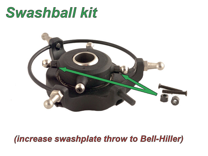 Close up showing swashplate and swashball tuning